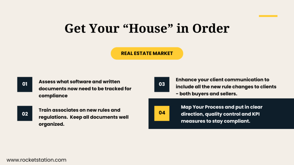 Get Your "House" in Order instructions for real estate professionals
