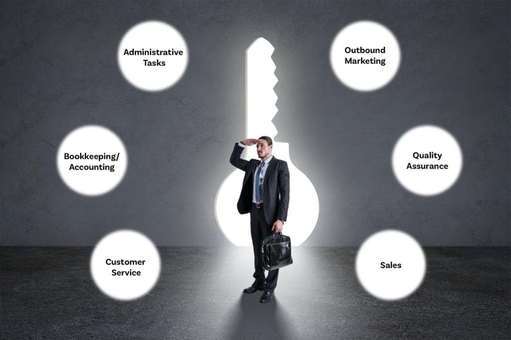 a businessman searching for help with administrative tasks, bookkeeping, customer service, sales, marketing and quality assurance.
