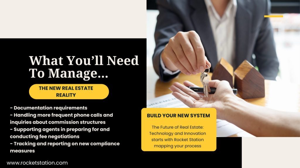 an infographic titled "What You'll Need to Manage.. - The New Real Estate Reality"
